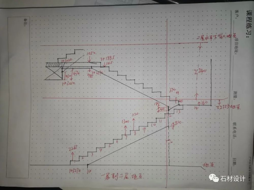 一,结构测量:石材楼梯现场基础决定楼梯步宽,步长和外侧的下沿斜长的