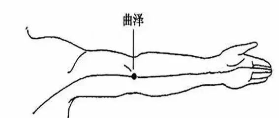 下肢可依次按压 足三里,阴谷,阴陵泉,曲泉等穴周围酸麻胀痛的敏感点.