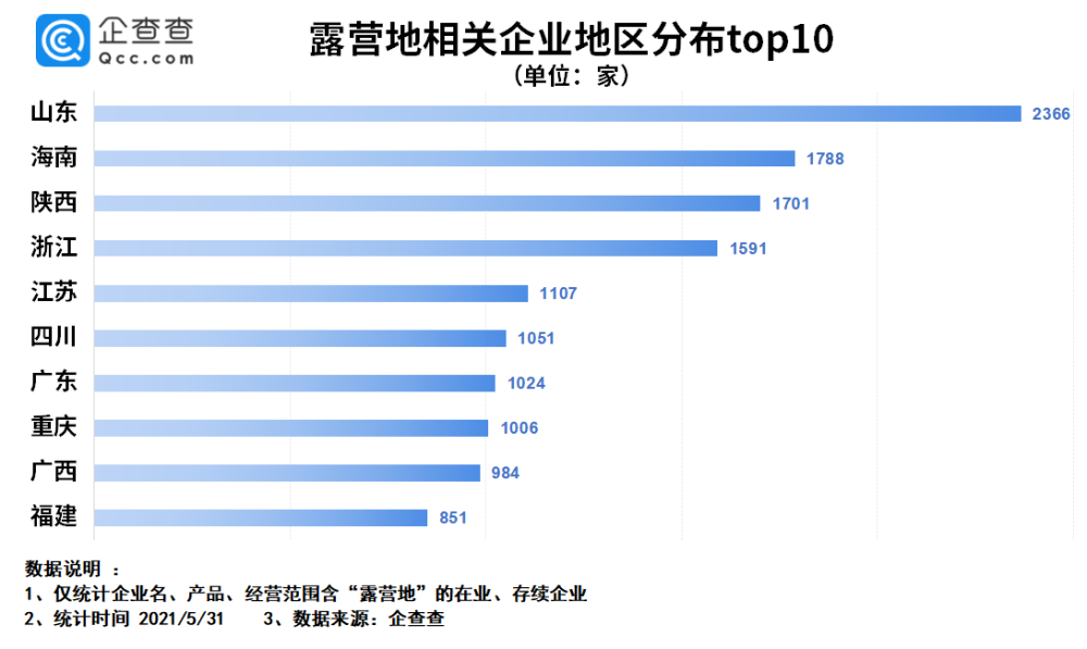 海南企业排名_海南风景图片(2)