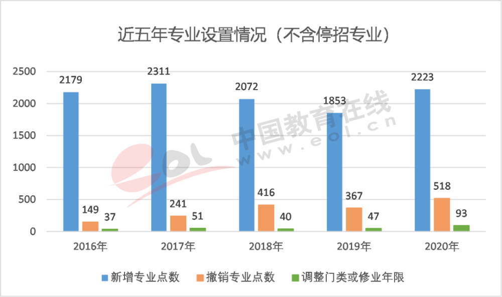 2021年全国脱贫人口_脱贫人口2021年人均纯收入预计超1.25万元 新数据 新看点(3)