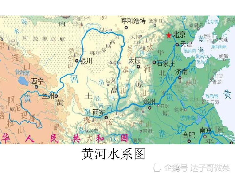 黄河流域图