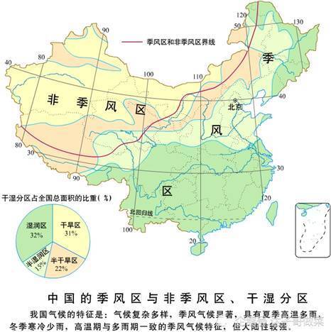 中国季风气候分布图