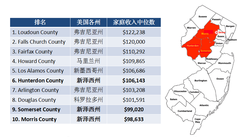 美国国际关系专业排名_美国总统排名顺序照片