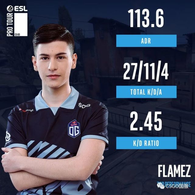 iem夏季赛战况:胜者组og 2-1逆转eg,以色列小哥flamez通天带豪取7