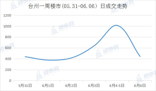 仲恺区各镇GDP2021_最新排名出炉 江西11个市哪个市最富哪个市最穷 第一名竟然是(3)