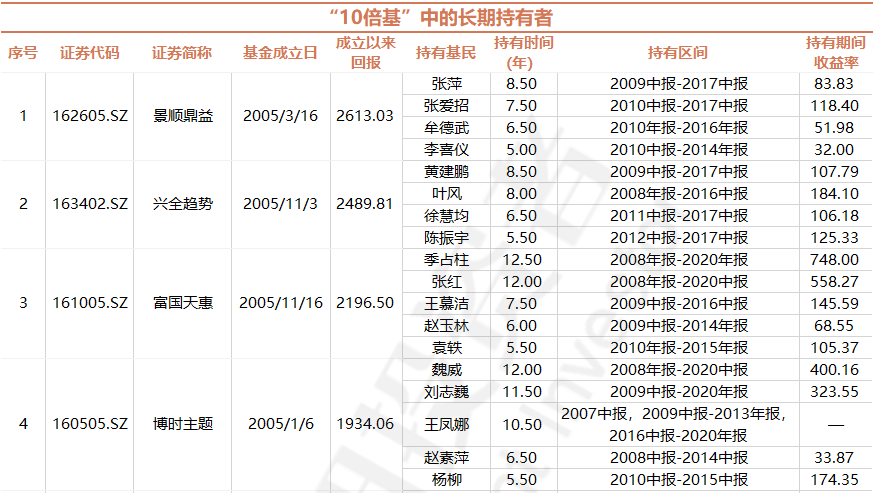 人口是复合词_会长是女仆大人