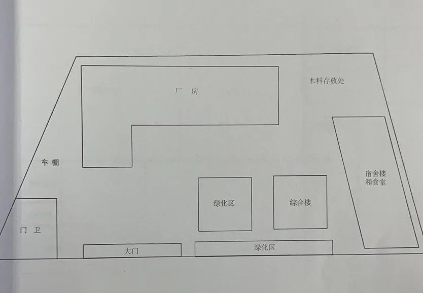 企业厂区平面图及简要说明.