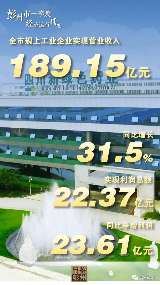 彭州gdp_彭州丹景山(3)