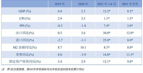 2021人口大国_人口大国