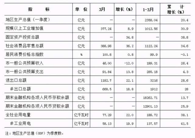 广东外来人口籍贯排名_江苏第1,湖南第4,浙江仅排第5 广东第21,顶级科学家分省(3)