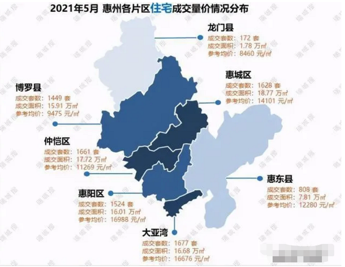 惠州大亚湾房价2021最新价格是多少大亚湾最新房价如何