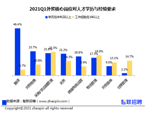 雅安和原平哪个gdp高_今年GDP超三万亿元的城市,除了 上海市 外还将新增 北京市(2)