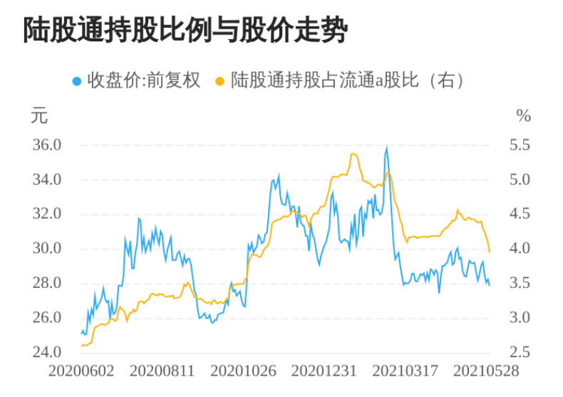 欧普照明雪上加霜:营收净利双降,商标纠纷频出