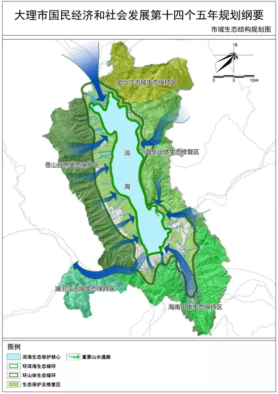 大理市发布:国民经济和社会发展规划及2035年远景目标