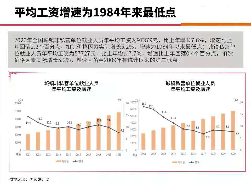 聊城2020gdp官宣_5城官宣 万亿俱乐部或迎史上最大扩容 部分城市排名将变化(3)