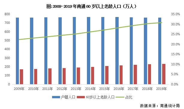 2021GDP三线城市_专题 万亿GDP三线城市周期系列研究 泉州 强经济而弱楼市格局能否改变