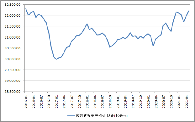 钯金回收价格_钯金_钯金多少钱一克