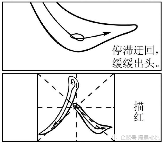 2021高考作文我最喜欢的应该是全国新高考2卷看图写作