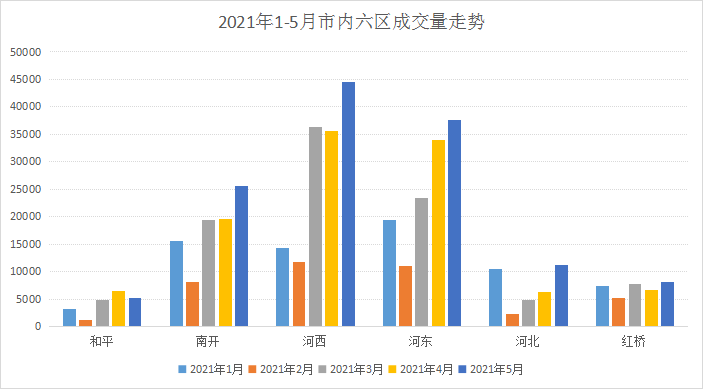 兰州新区gdp对不上_兰州新区 政策助推 GDP2015年将达500亿(3)