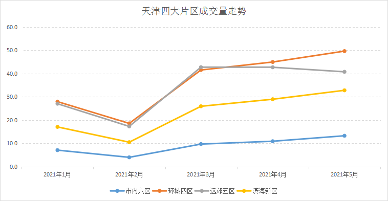 恒力集团盛泽gdp简介_董案 寺庙融资 城投担保,景区步道 停车场租赁融资1亿元...........(2)