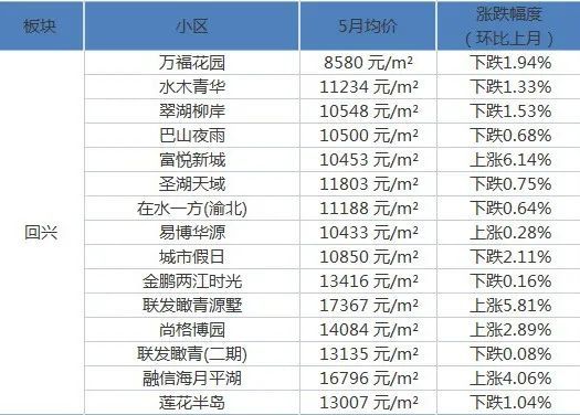 临沂有多少人口2021年_沿着高质量发展之路坚定前行 临沂市上半年多项经济指(3)