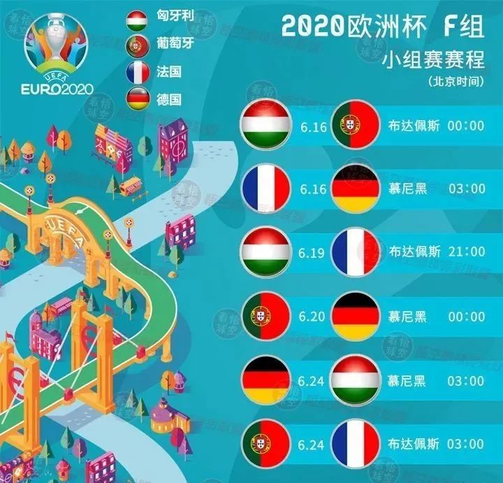〖欧洲杯赛程2021赛8强那几个队欧洲杯赛程2021赛8强那几个队赢了〗