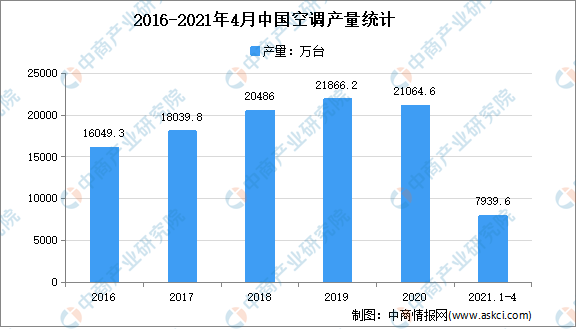 湖南中烟占雨花区多少gdp_2019年湖南各县 市 区 GDP排行榜 雨花区第一 长沙县第二 图(2)