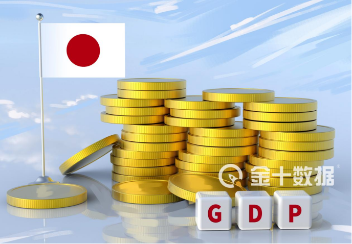 2021东京gdp(2)