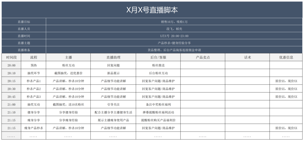 抖音直播应该如何去做一