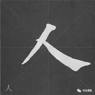 1,斜撇 ——范字【人 女】 逆锋向左上角起笔; 折锋向右下方顿笔