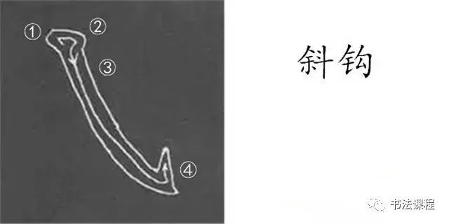 教程精读精练颜真卿多宝塔碑基本笔画写法图解