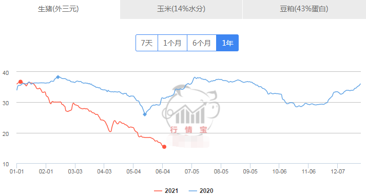 綦江不算万盛的GDP_廉江到重庆的火车到到不到綦江停车去万盛(3)