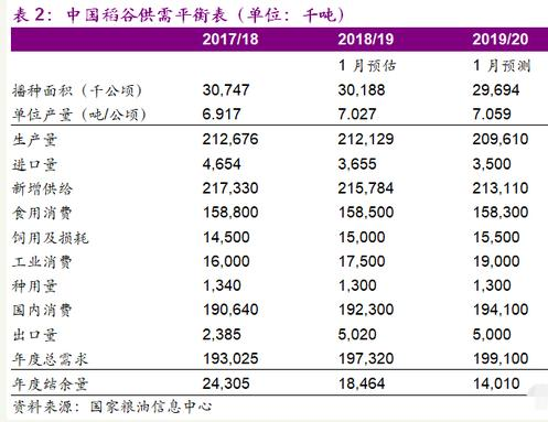 中国饥饿人口_人民日报海外版-人民网(3)