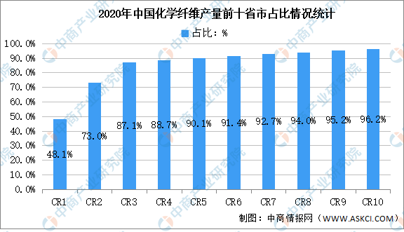 2021年浙江各地区gdp_江浙沪地区2021年首季度GDP出炉,江苏比浙江多出近万亿(3)