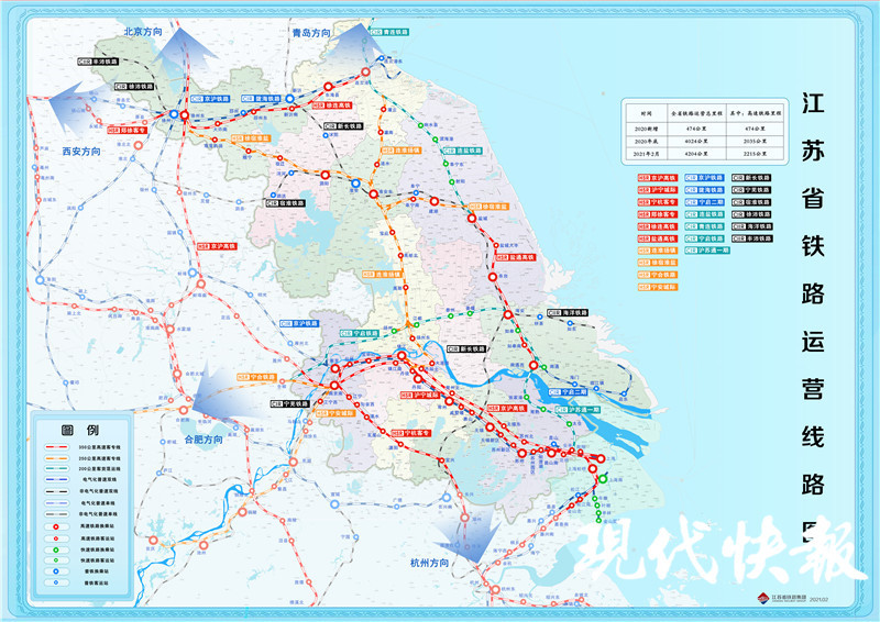 到2035年,全面建成"轨道上的