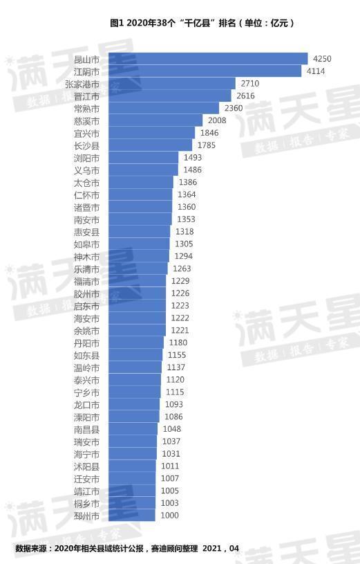 江苏为啥人均gdp高_人均GDP 地均GDP都高于广东的江苏,为何总量迟迟难以超越