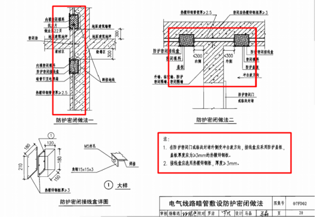 二 人防通风预留 施工内容包括 :密闭通道的气密测量管; 压差测量管