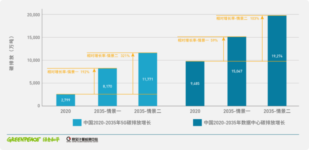 gef能使gdp变为gpt_数据证实国产手机品牌更青睐OLED屏幕,用户的视觉体验稳了(3)