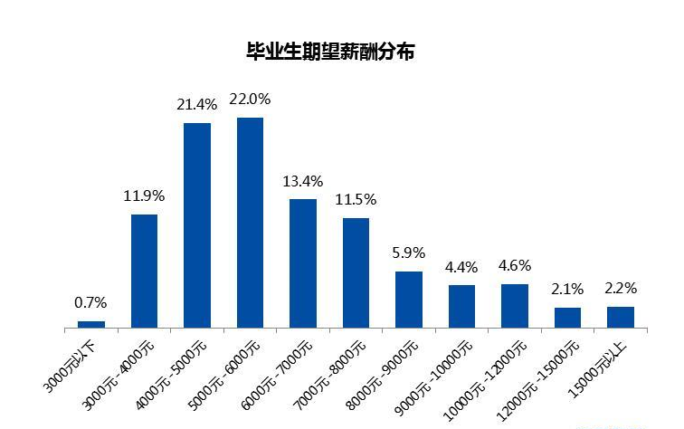 Ectenia有人口100人_六度人和EC 张星亮 只有商业软件才能体现SaaS的价值(3)