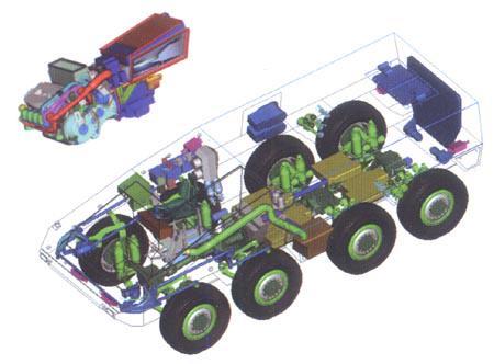 犬装甲车,每个轴,每个轮子都有动力输出,一共4轴8个轮子,就叫8×8结构