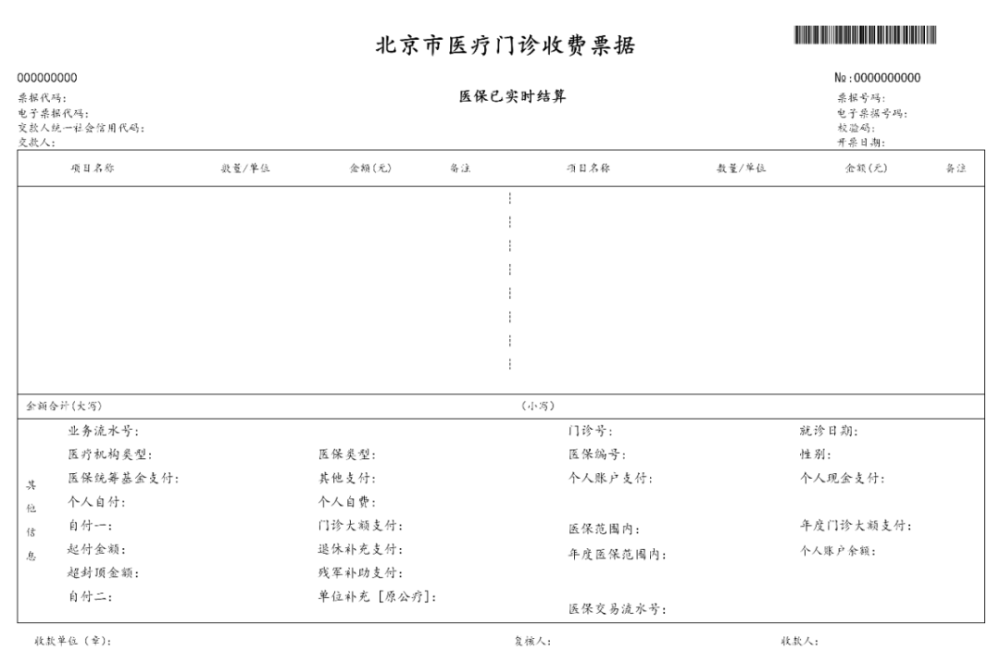 一文读懂门诊收费票据