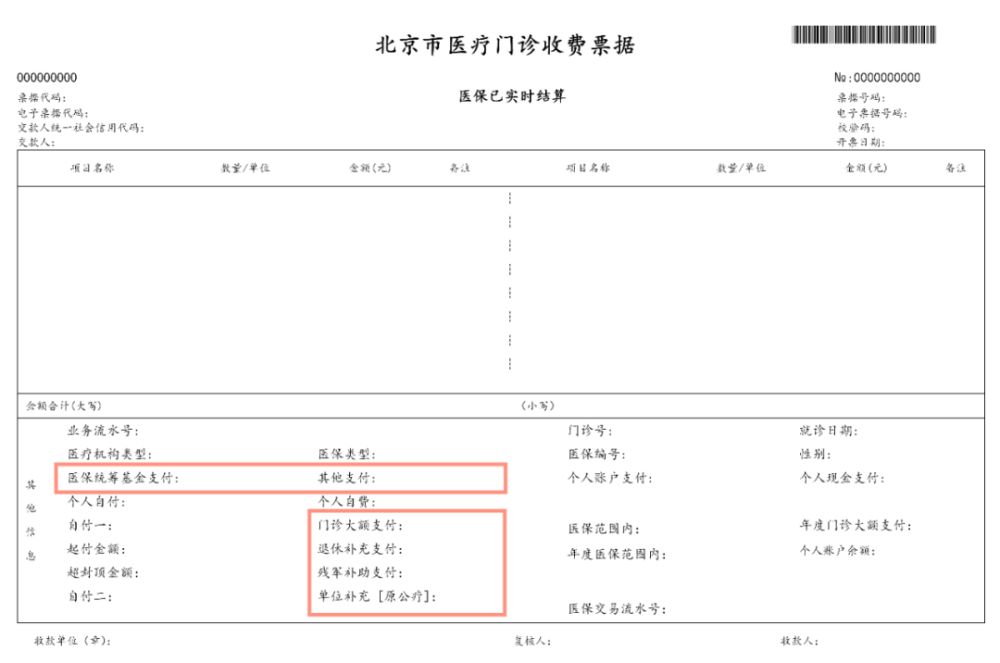 超详细!教你读懂门诊收费票据