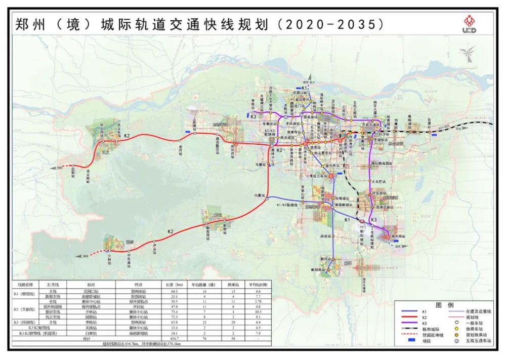 郑州将再添轨道交通快线!k1线路线贯穿南北,经过这些地方