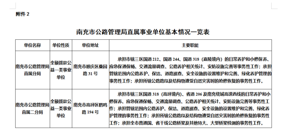 营山人口_营山人注意 南充这个单位公开考调5名工作人员,即将报名(3)