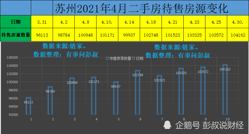 苏州靠什么拉动gdp_拉动GDP,固定资产投资还有用吗(2)