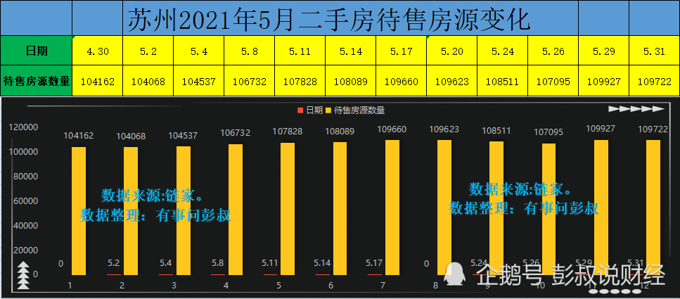 苏州靠什么拉动gdp_拉动GDP,固定资产投资还有用吗(3)