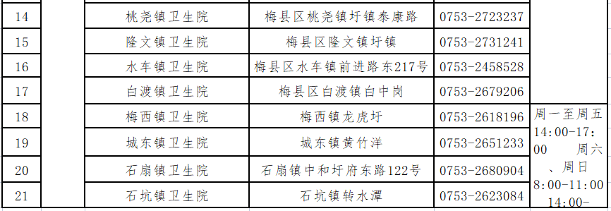 梅州市新型冠状病毒肺炎疫情防控,梅州疾控发布最新提醒!