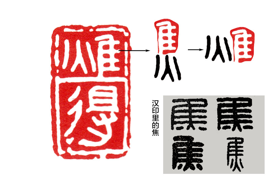 篆刻入门:秦印里的"挪移"_腾讯新闻