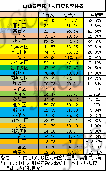 游泳人口_别被坑 经常游泳的人一定要注意这27家泳池