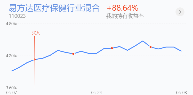 晋州gdp跟辛集gdp哪个高_2020年河北各市GDP排行榜 唐山第一 图(2)